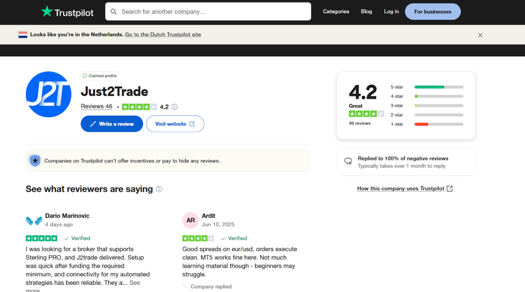 Что такое Just2trade: обзор брокера