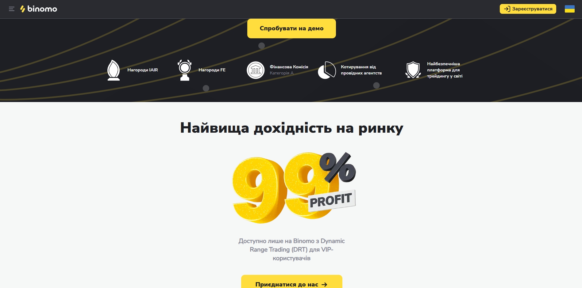 Binomo отзывы 2025 — обзор брокера бинарных опционов