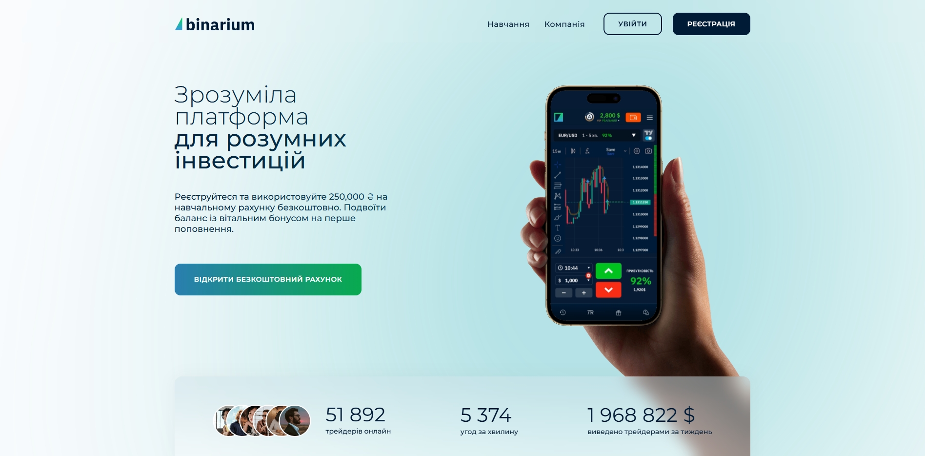 Binarium отзывы — честный обзор мошеннического брокера