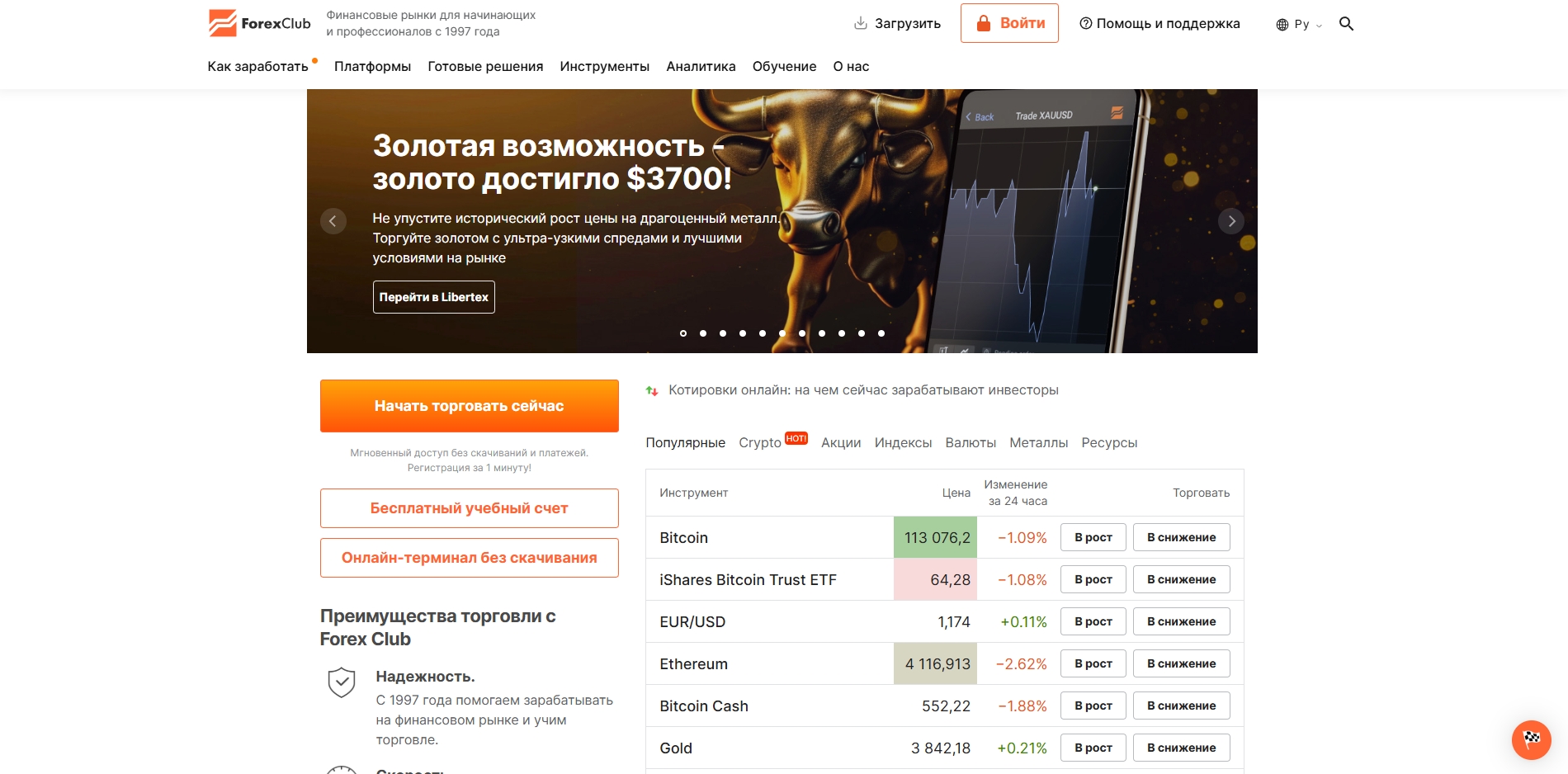 Forex Club отзывы — полный анализ и разоблачение брокера