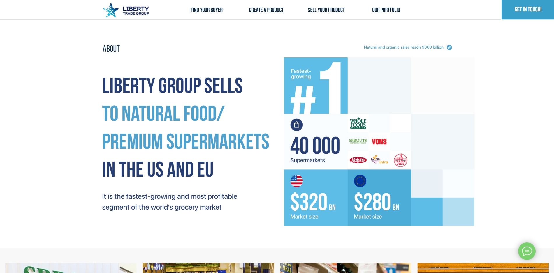 Liberty Trade — что это за брокер и как работает Либерти Трейд