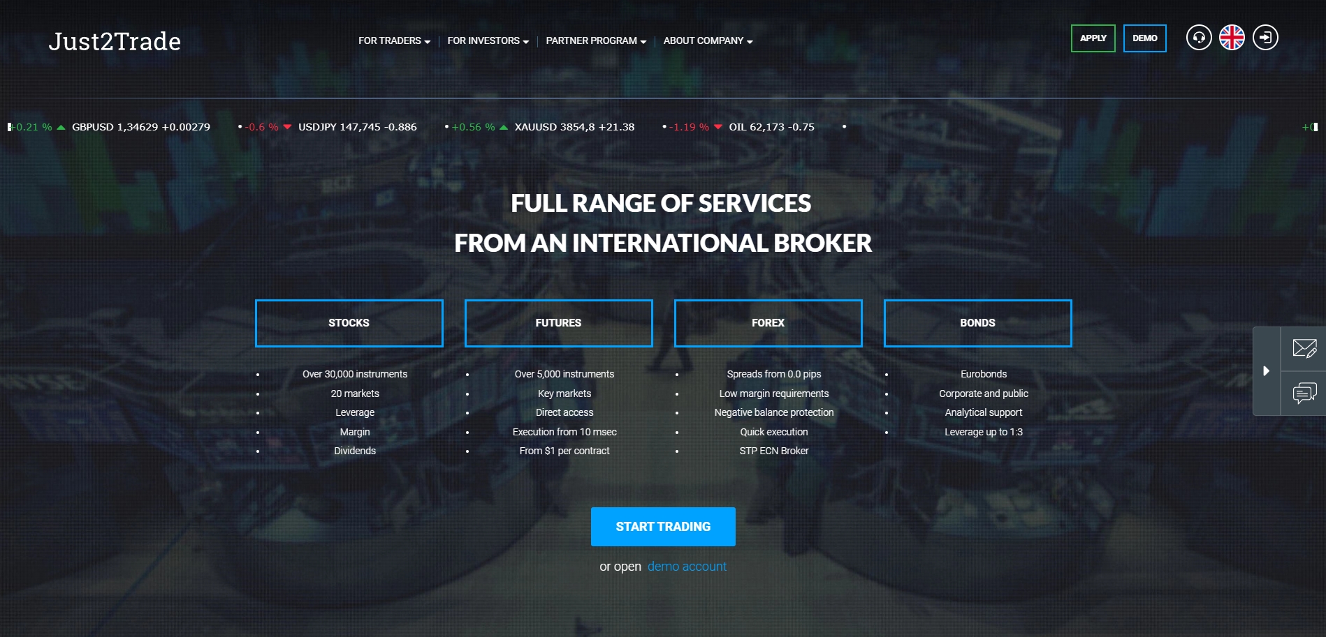 Just2Trade отзывы: полный анализ и разоблачение брокера
