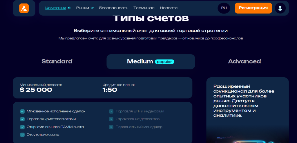 Anisesyl (Анисесил) — отзывы и разоблачение брокера