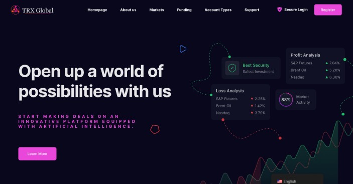 GlobalTRX обзор – брокер-мошенник или надежный партнер?