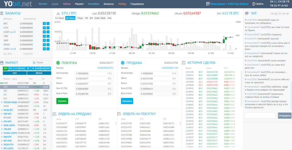 Yobit