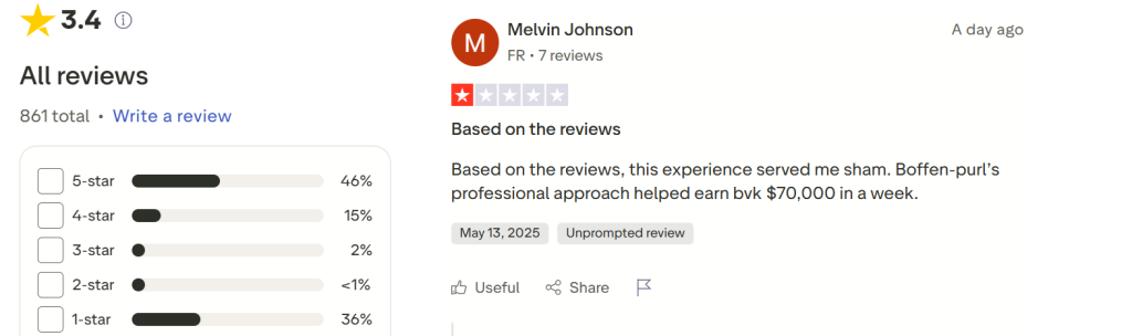 Отзывы пользователей о брокере IronFX