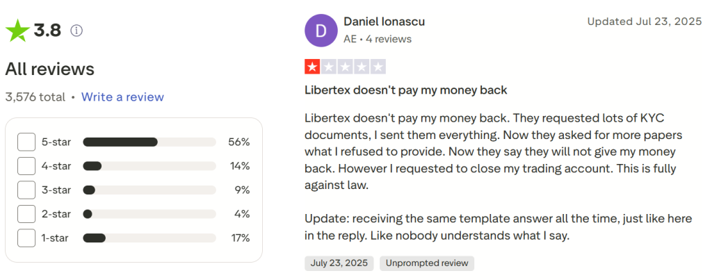 Что пишут недовольные клиенты о Libertex