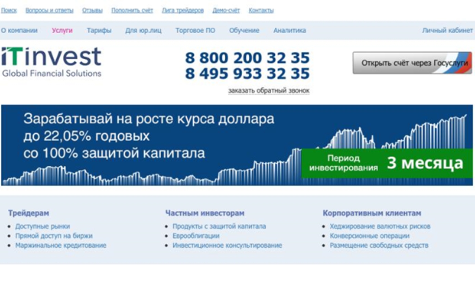 ItInvest брокер — обзор и разоблачение брокера Ай Ти Инвест