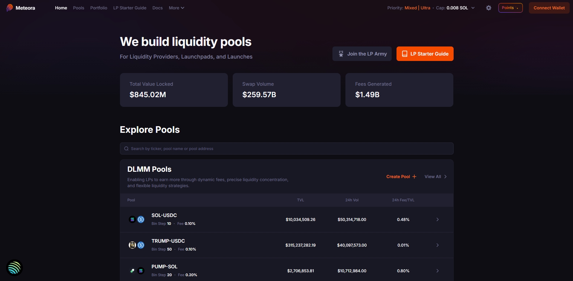 Meteora AG обзор — платформа DeFi на Solana, риски и функции