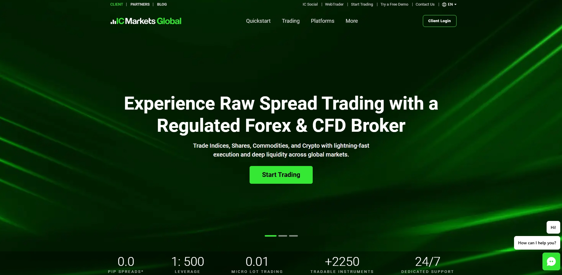 IC Markets отзывы — обзор брокера, лицензии и риски