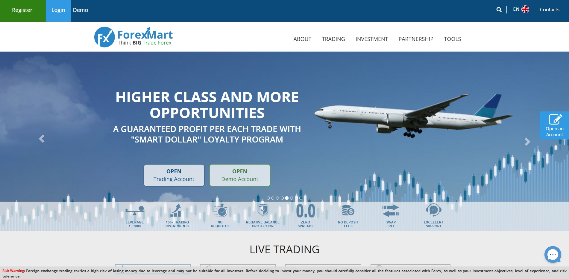 ForexMart отзывы — обзор брокера и реальные риски
