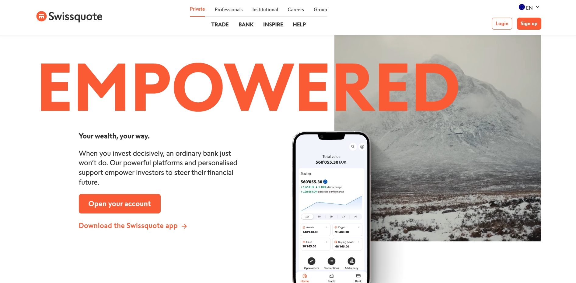 SwissQuote отзывы — разоблачение платформы