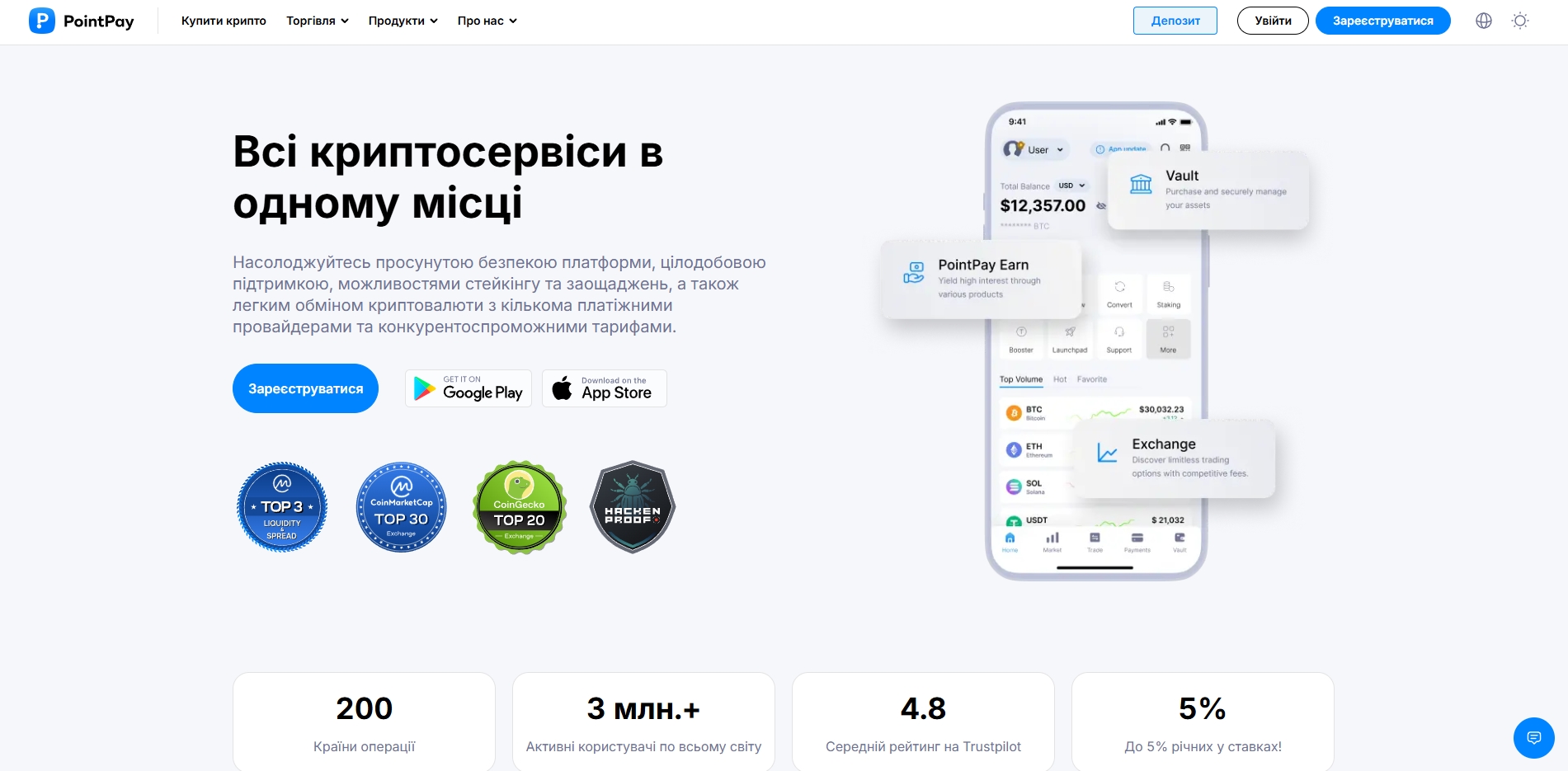 PointPay отзывы — полный анализ работы биржи Поинт Пей