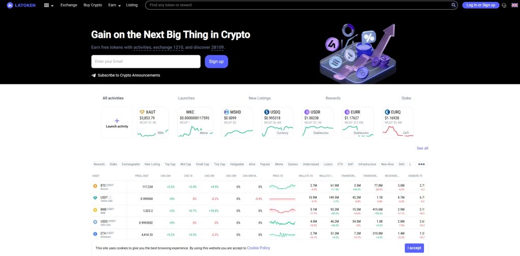 Биржа LATOKEN — обзор криптобиржи Латокен, вывод и риски